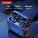 Бездротові навушники Lenovo HT18